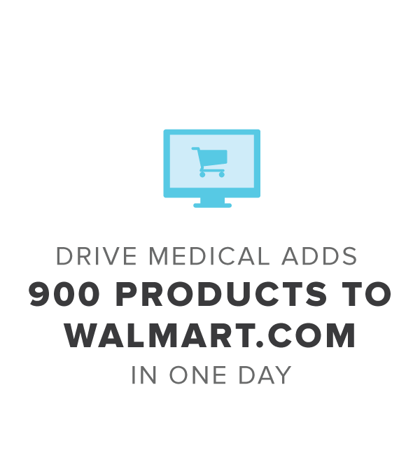 900 Products To Walmart.Com In One Day
