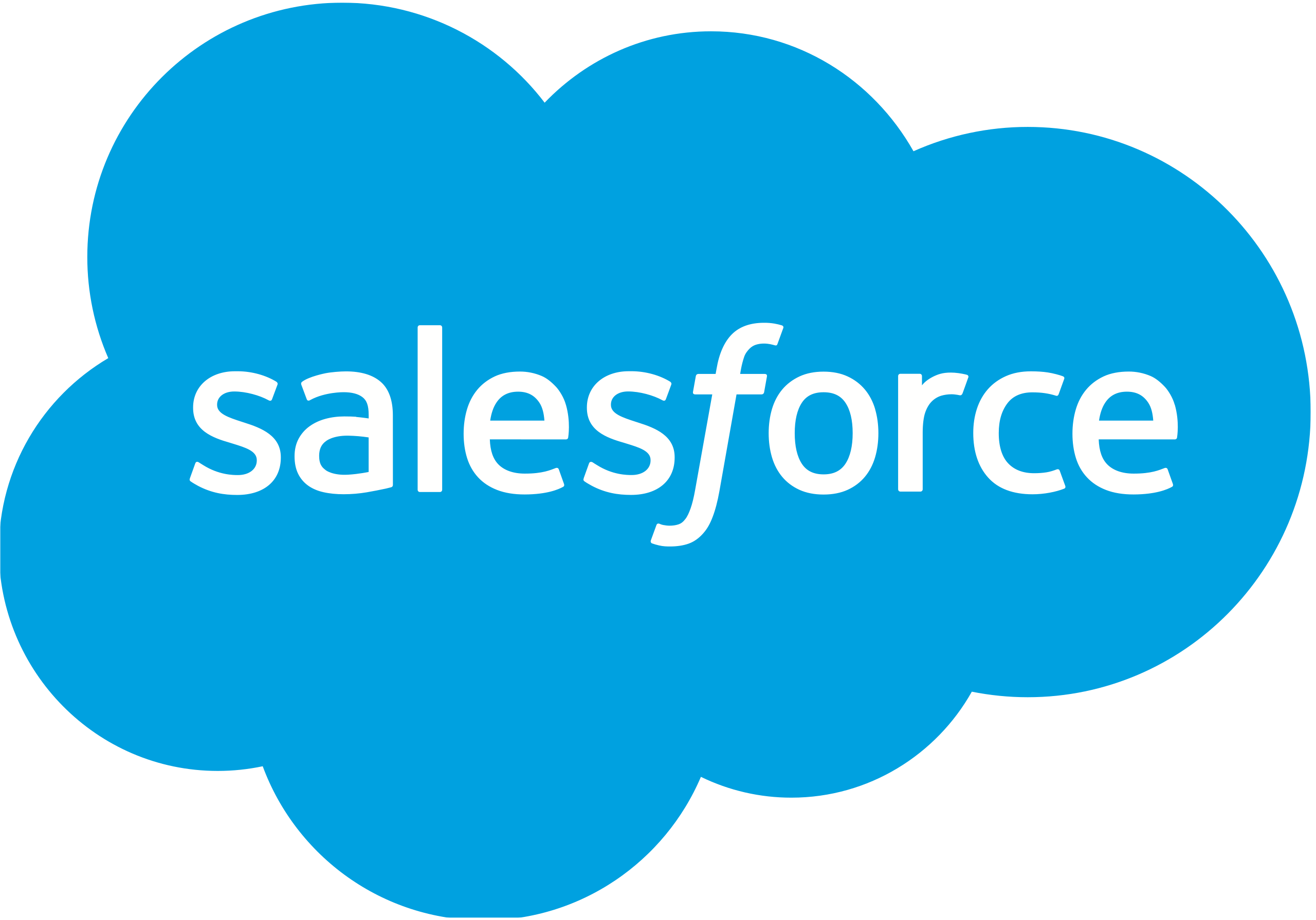 Salesforce.com logo