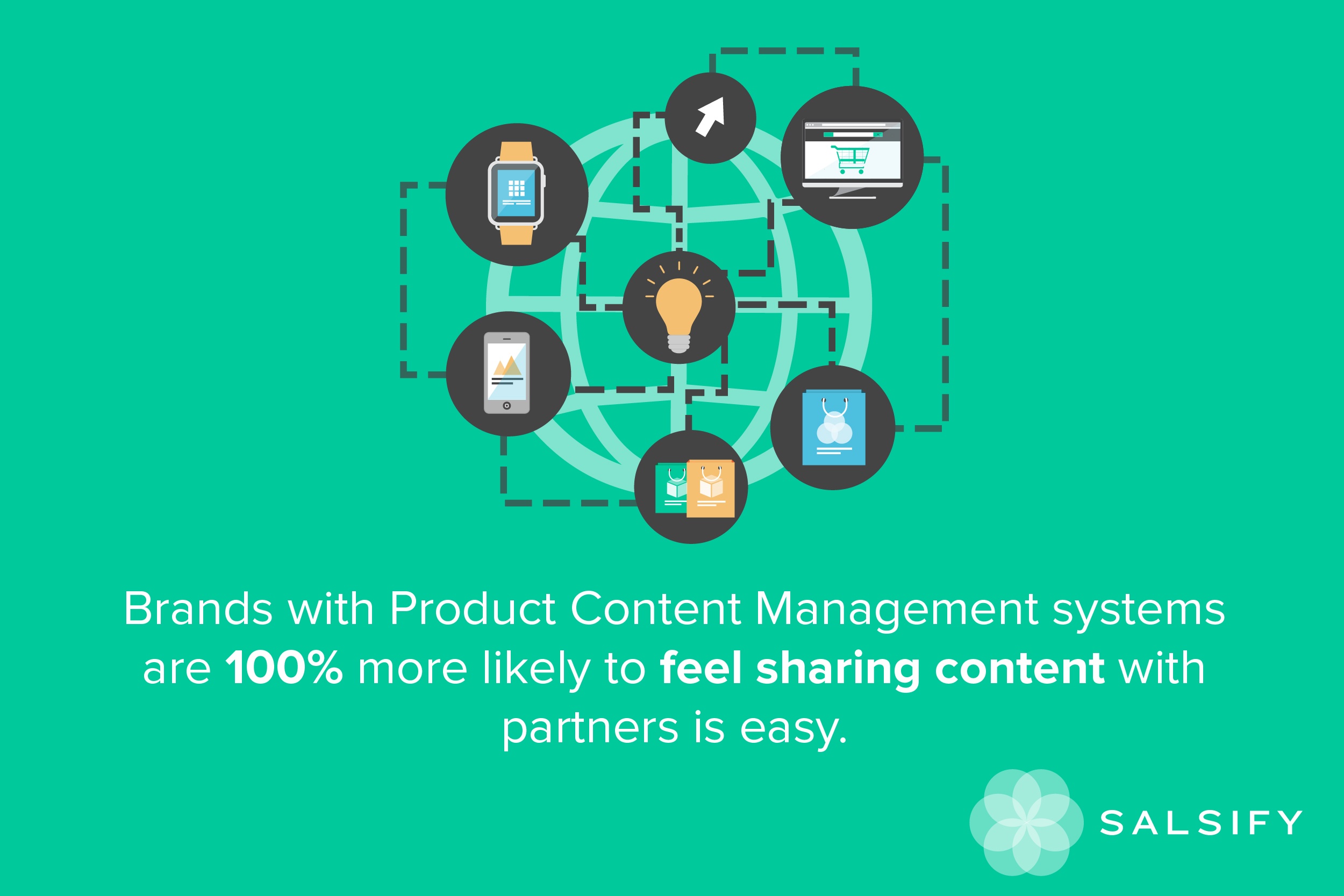 Providing Walmart with product content just got easier